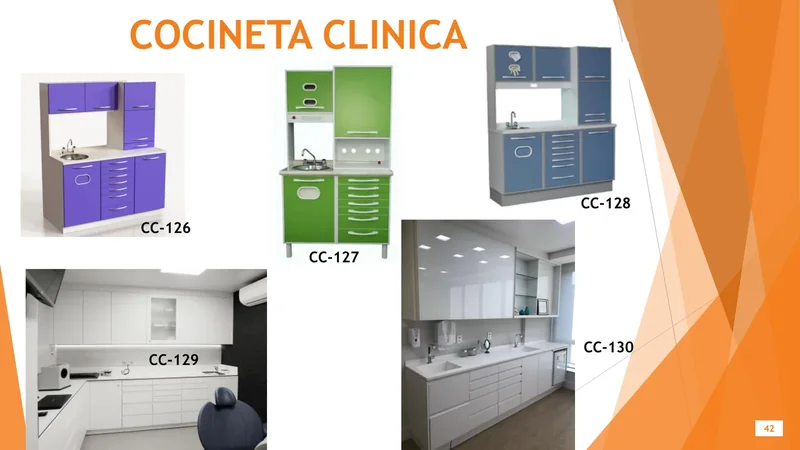 Cocinas integrales — hoja 42 del Catálogo General 2026 de Office Mochis