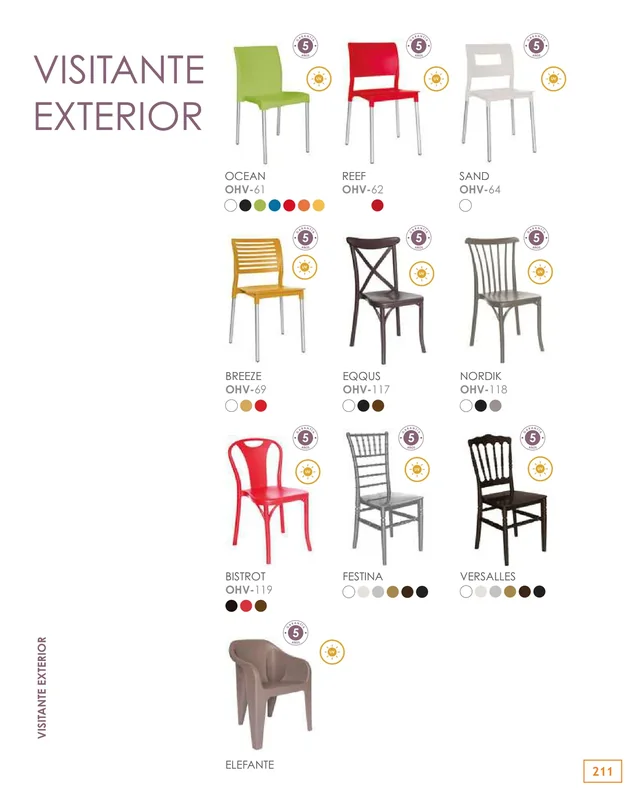 Muebles de exterior — hoja 211 del Catálogo General 2026 de Office Mochis